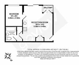 Property preview