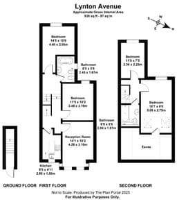 Property preview