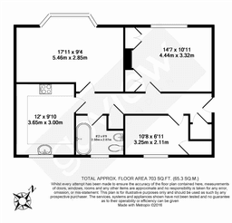 Property preview
