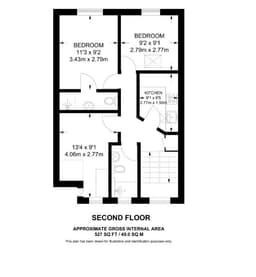Property preview