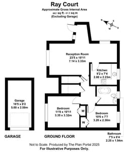 Property preview
