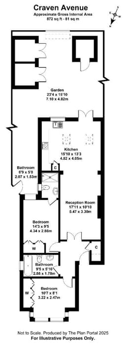 Property preview