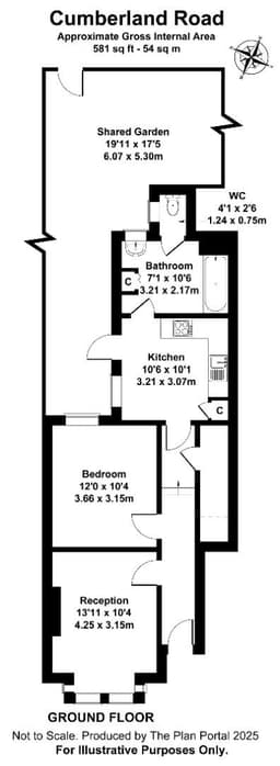 Property preview