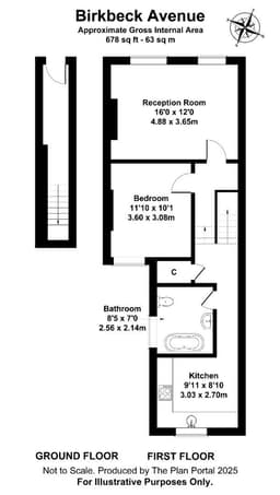 Property preview