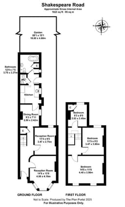 Property preview