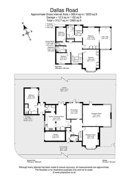 Property preview