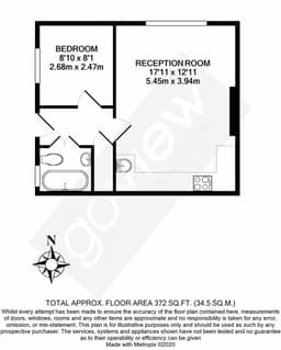 Property preview