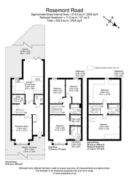 Property preview