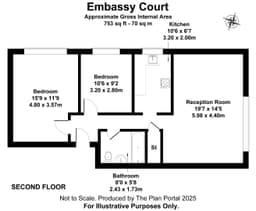 Property preview