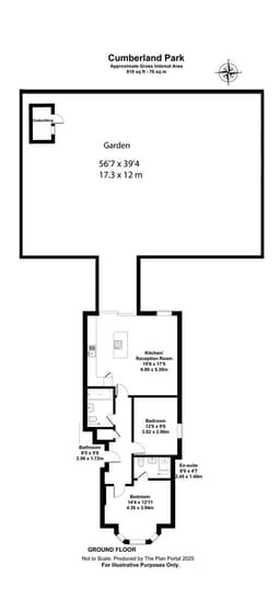 Property preview