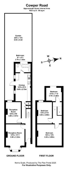 Property preview