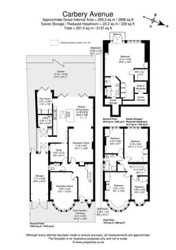 Property preview