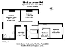 Property preview