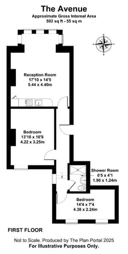 Property preview