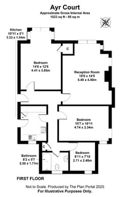 Property preview