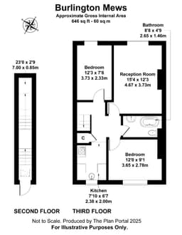 Property preview