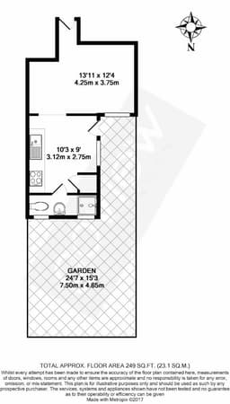 Property preview