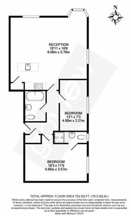 Property preview