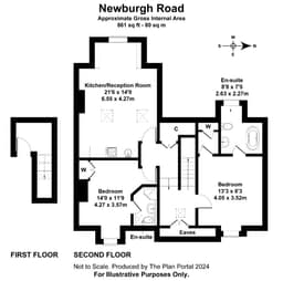 Property preview