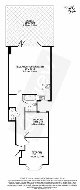 Property preview