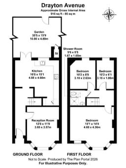 Property preview