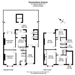 Property preview