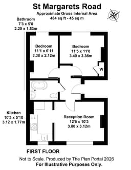 Property preview