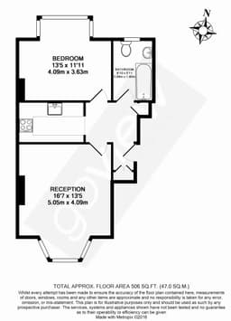 Property preview