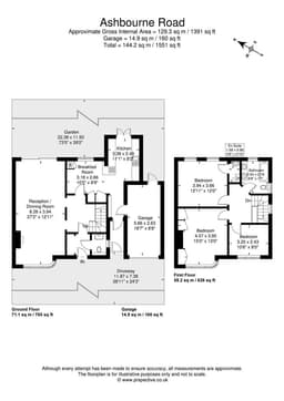 Property preview