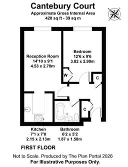 Property preview