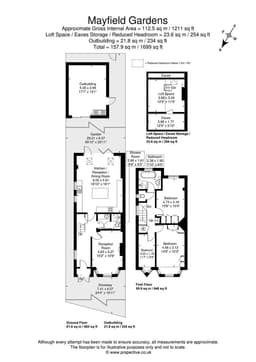 Property preview