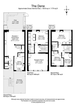 Property preview