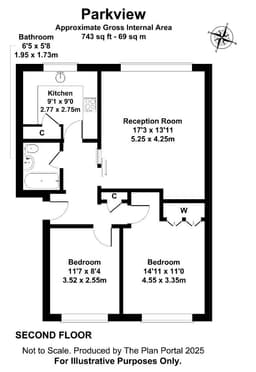 Property preview