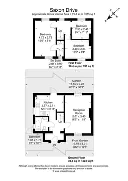 Property preview