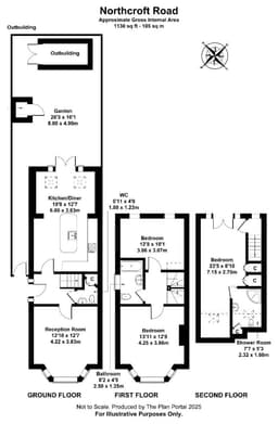 Property preview