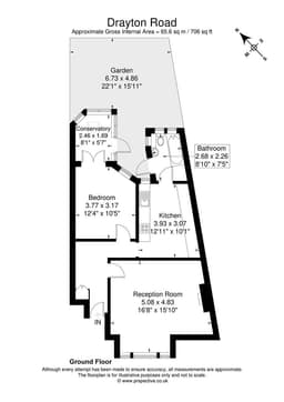 Property preview