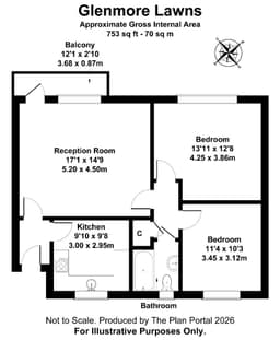 Property preview