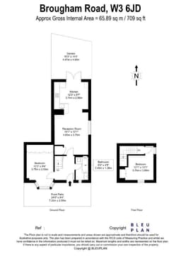 Property preview