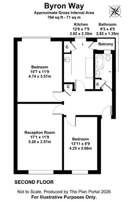 Property preview