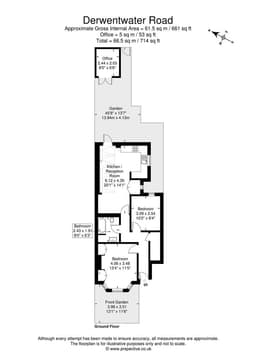 Property preview