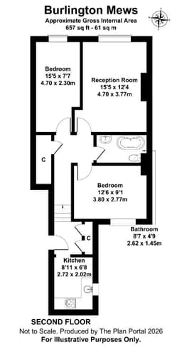 Property preview