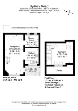 Property preview