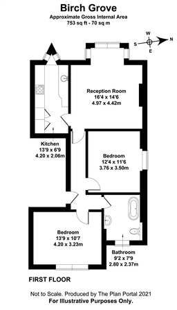 Property preview