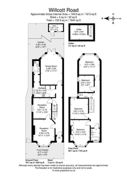 Property preview