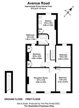 Property preview