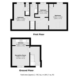 Property preview
