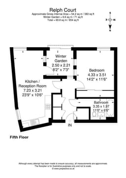 Property preview